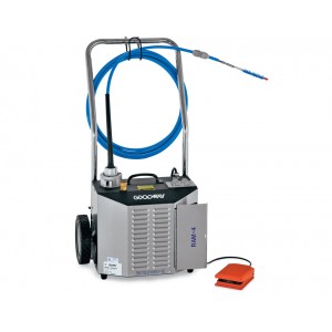 RAM-4A-50-R GOODWAY